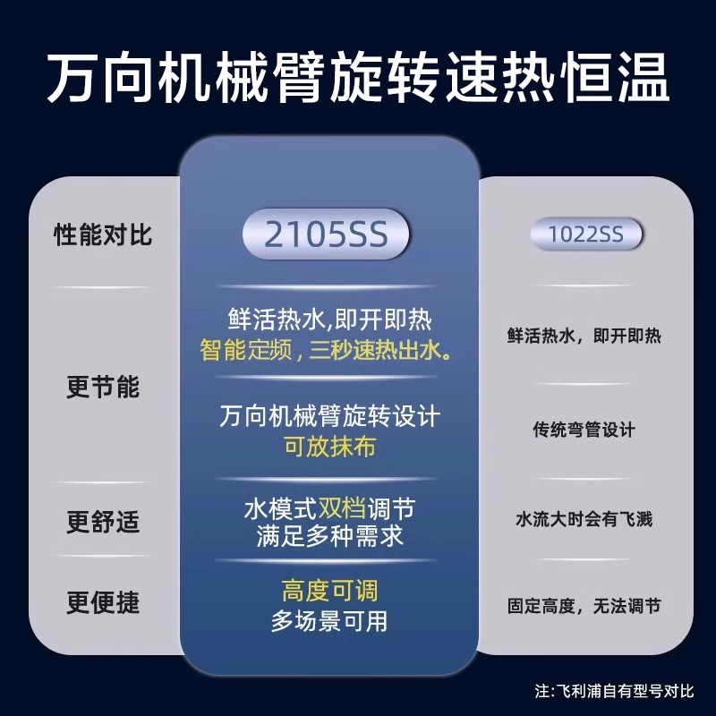 ֵˮͷóȻеۼʽˮϴ349Ԫȯ