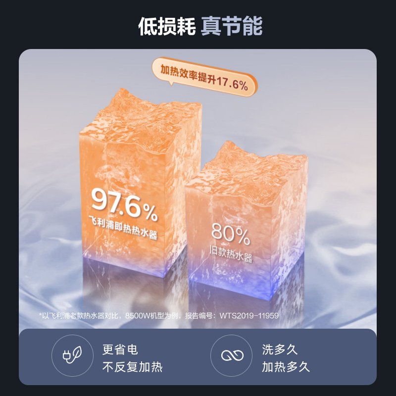 飞利浦即热式家用小型恒温电热水器 飞利浦夏木即热式热水器