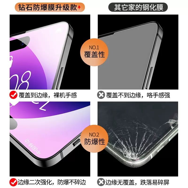 iphone13钢化膜12pro苹果14promax手机11mini全屏x防窥ihpnoe十二xr/xs防摔max新款8plus护眼7抗蓝光6s适用pm - 图0