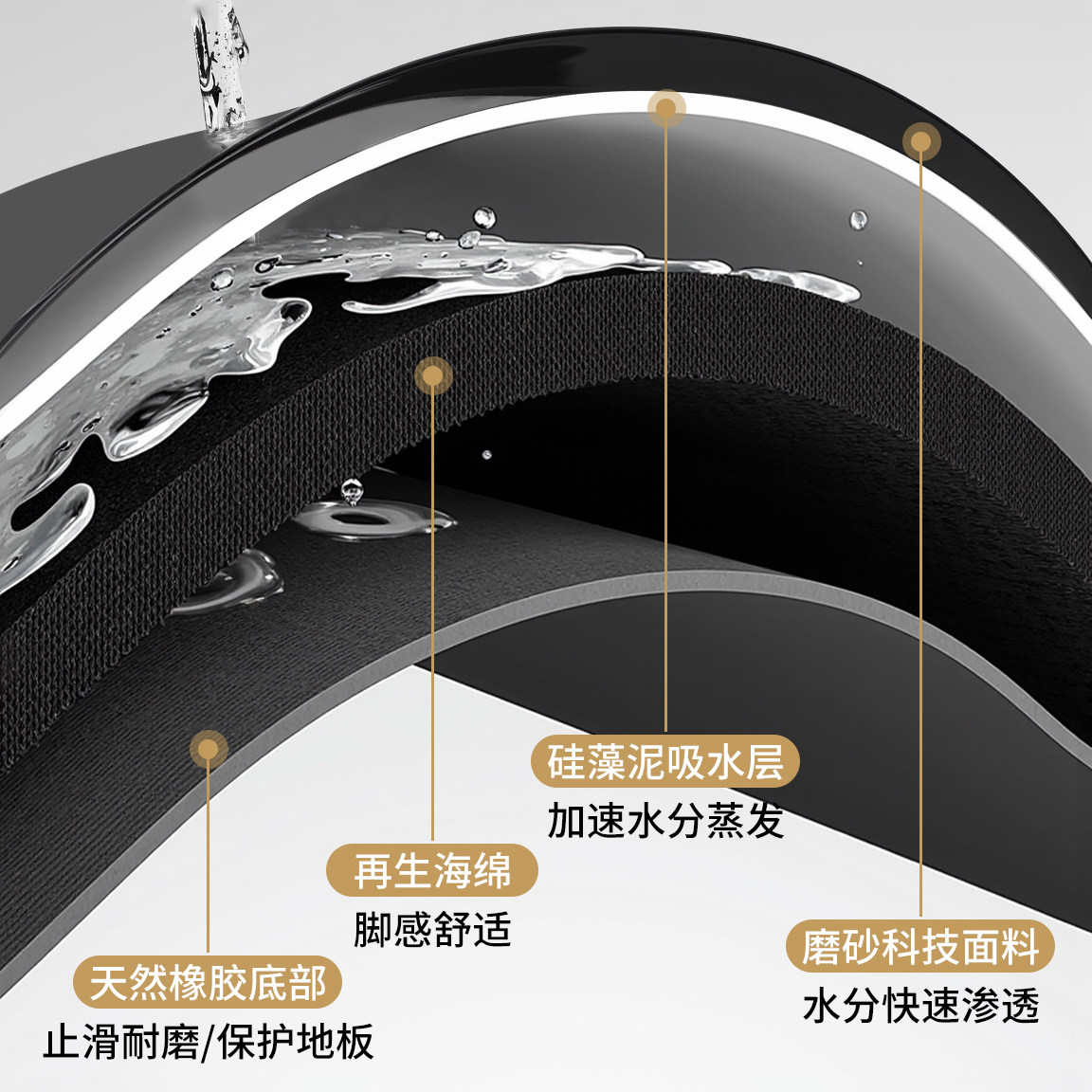 厨房台面硅藻泥繁花防滑隔热垫吸水沥水垫洗手间水槽洗碗池保护垫,淘宝优惠券,粉丝福利购,淘宝优惠卷