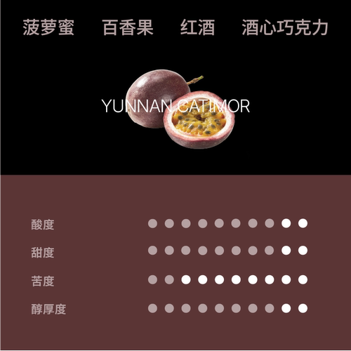 abit云南亚内庄园红酒日晒卡蒂姆SOE浅烘焙意式咖啡豆227g - 图0