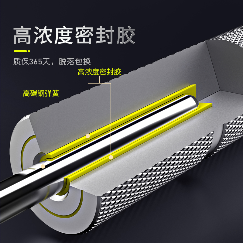 欣怡万嘉握力器专业男100kg80公斤练手力高端训练腕力小臂泡棉款-图2