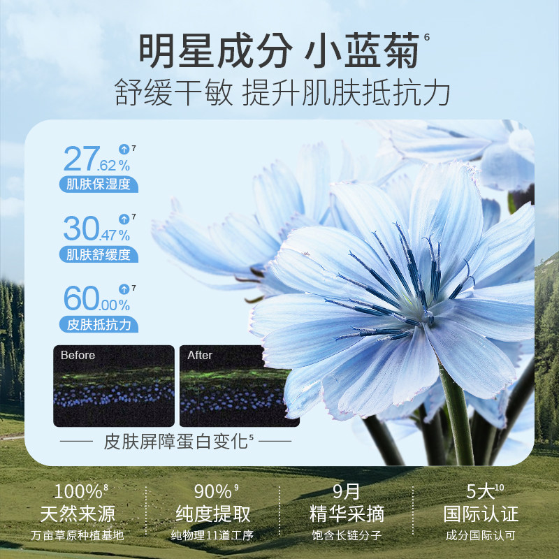  优上儿童乳液/面霜