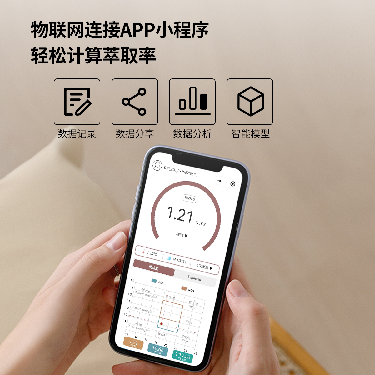 DiFluid滴叶R1咖啡浓度仪tds测试仪高精度数显coffee咖啡检测仪 - 图2