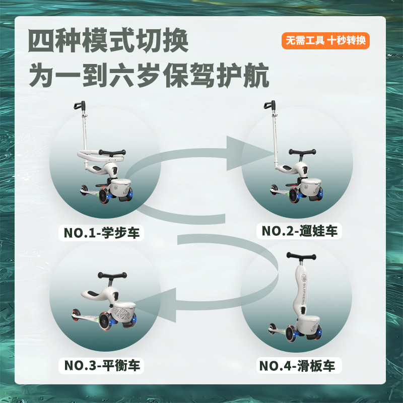 遛遛侠四合一1-3岁宝宝学步滑板车 遛遛侠滑板车