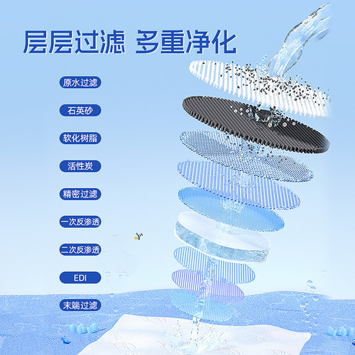 超点小蓝鲸纯水湿厕纸便携湿厕巾加厚6抽*18包 - 图2