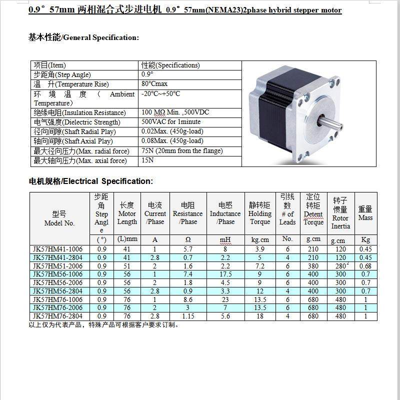 常州供应0.9度57mm步进电机12V24V机身长41mm低速高效电机,淘宝优惠券,粉丝福利购,淘宝优惠卷