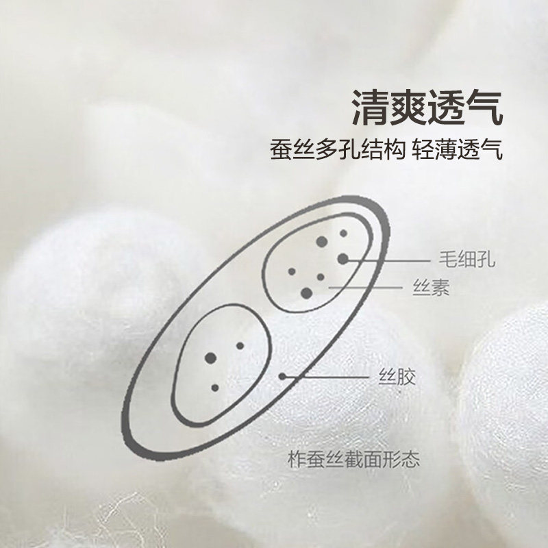 富安娜儿童枕头6岁以上四季通用儿童枕3岁学生蚕丝枕护颈宝宝枕芯,淘宝优惠券,粉丝福利购,淘宝优惠卷