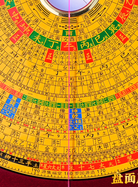 源集福堂罗国源罗盘专业堪舆师选