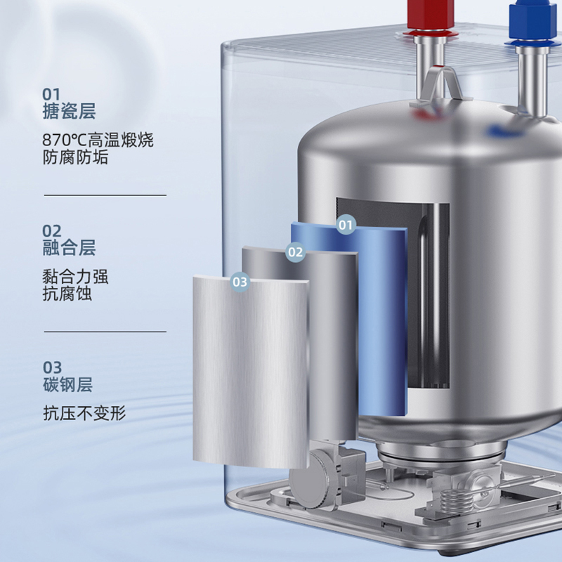 Vatti/华帝 DJF6.8-i14036节能电热水器小型家用厨房智能安全官方