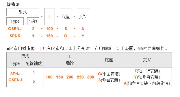 传感器安装底座支架组件 SENJ GSENJ传感器安装支架传感器固定夹-图3