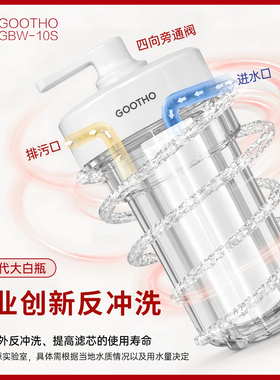 GOOTHO反冲洗大白瓶前置过滤器