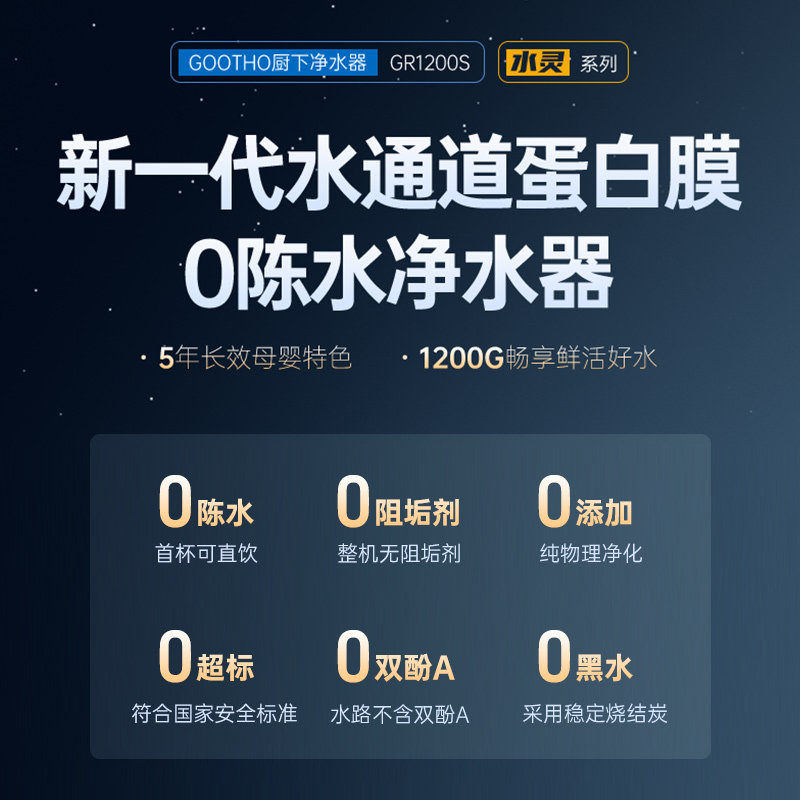  GOOTHO净水器