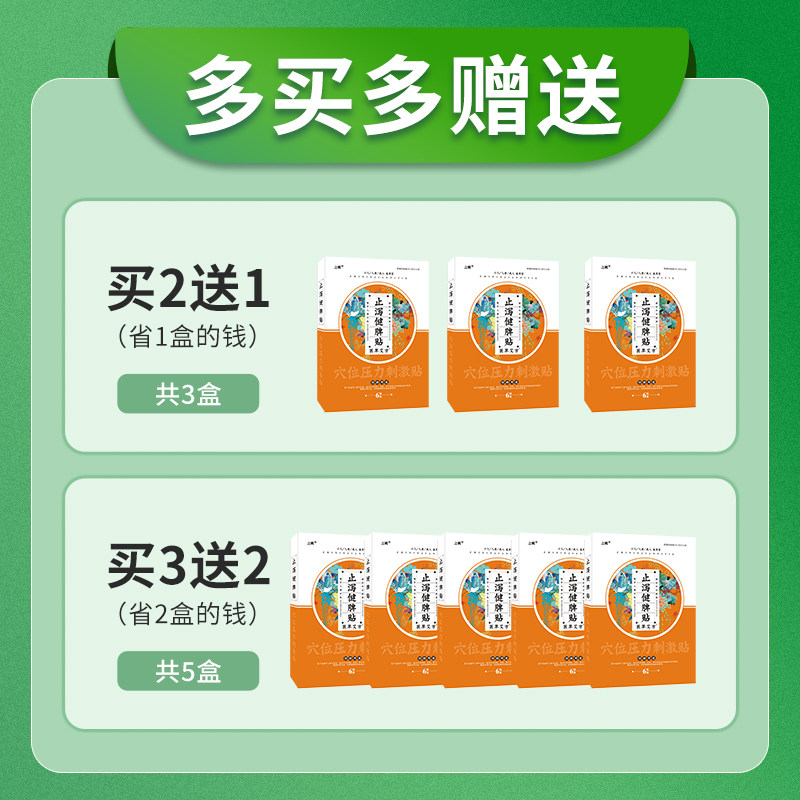  之桃膏药贴（器械）