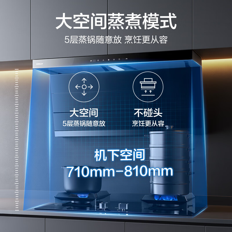 【小黑翼】老板顶侧双吸27A13-D1油烟机大吸力顶双吸侧吸抽吸烟机