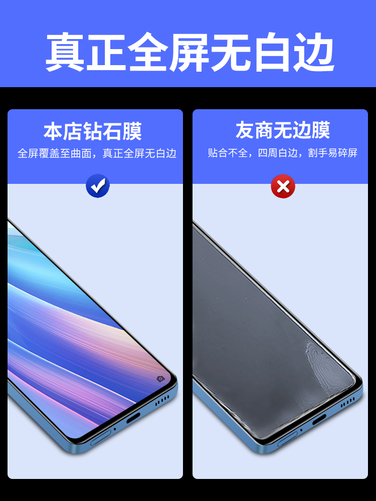 适用opporeno7钢化膜opporeno7pro手机膜opporeno7se全屏覆盖oppo蓝光Reno7高清玻璃Reno7pro新款Reno7se贴膜 - 图1