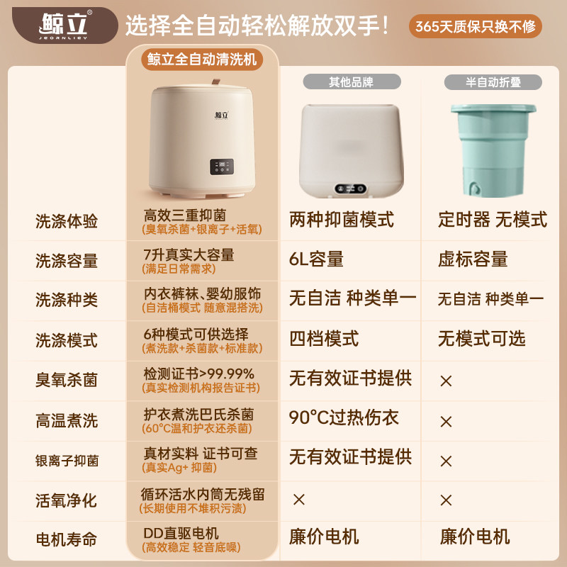 鲸立洗衣机全自动高温洗脱一体袜子 鲸立超声波清洗机