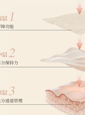 SAMU面霜官方旗舰店修护舒缓