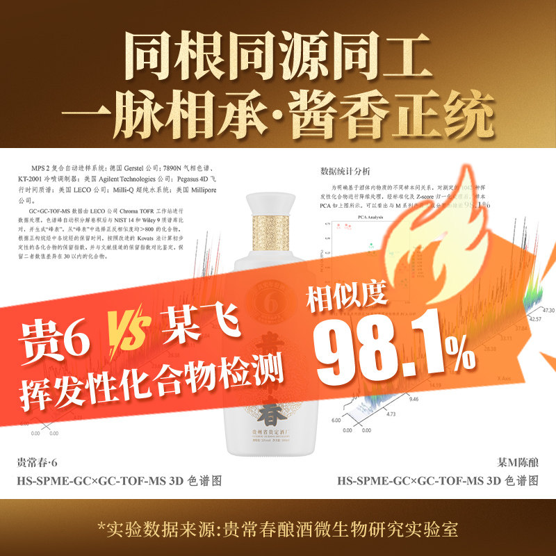 贵常春贵6酱香型白酒53度纯粮食坤沙1953年贵定酒厂官方旗舰店