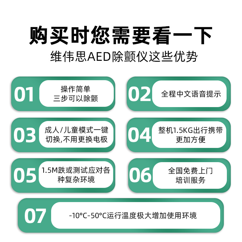 Vivest维伟思X1 AED除颤仪便携式医用家用自动体外车载心脏除颤器 - 图0