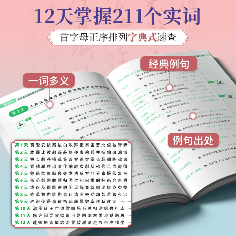 2026高考蝶变语文高中文言文阅读专项训练 高考文言文基础知识翻译书实词虚词古代文学常识专题练习步步高古诗词赏析