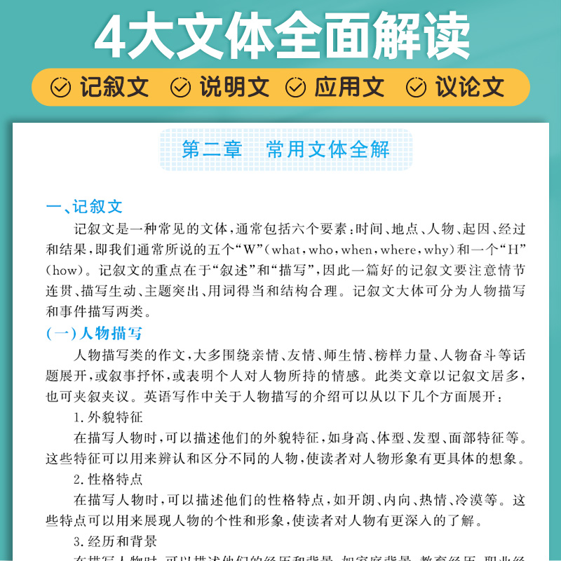 蝶变学园中考英语满分作文初中2024新概念英语阅读作文示范大全初一二三七八九年级范文精选学霸作文书资料全套写作技巧素材模版