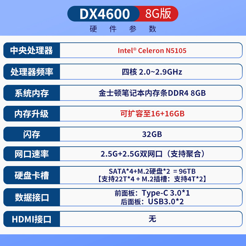 【免费升级16G】绿联DX4600 8G 4盘位 nas私有云 公司网络存储服务器 文件共享 家庭个人云存储网盘 硬盘机箱 - 图1