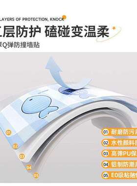 防撞墙贴床头软包加厚靠背墙围榻榻米墙壁贴纸自粘墙垫儿童房床围