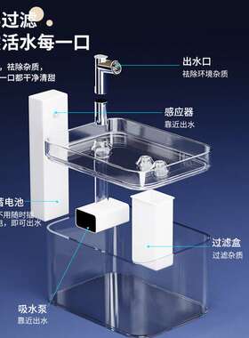 猫咪饮水机不插电无线感应宠物智能喝水饮水器自动循环不湿嘴流动