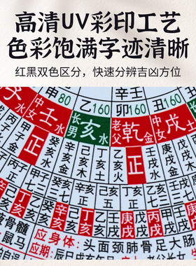 金锁玉关立极尺过路阴阳伴侣罗盘
