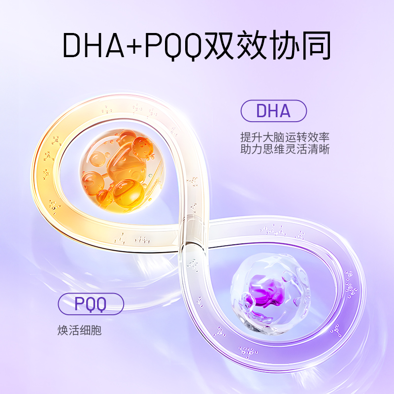 Fjorda挪威深海PQQ鱼油软胶囊omega3菲奥达补脑黄金线粒体记忆力 - 图0