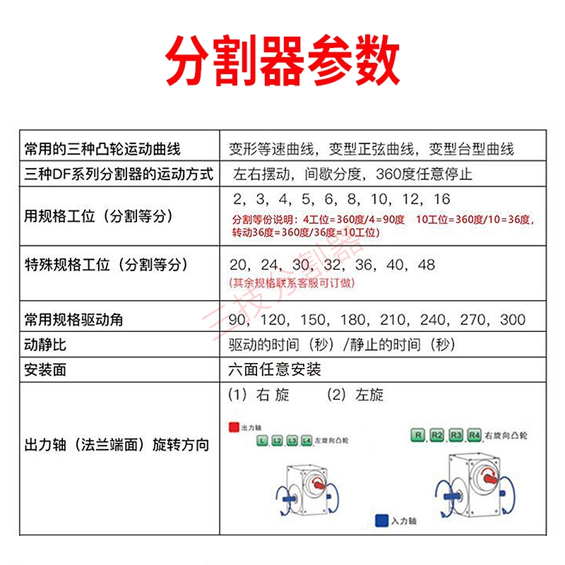 高精度法兰凸轮分割器 45DF60DF70DF80DF110DF140凸轮分割器现货 - 图0