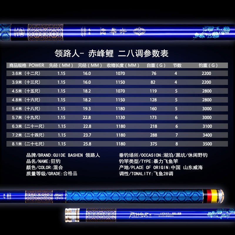 领路人赤峰鲤鱼竿手竿台钓竿超轻超硬28调黑坑巨物通杀碳素钓鱼竿 - 图2