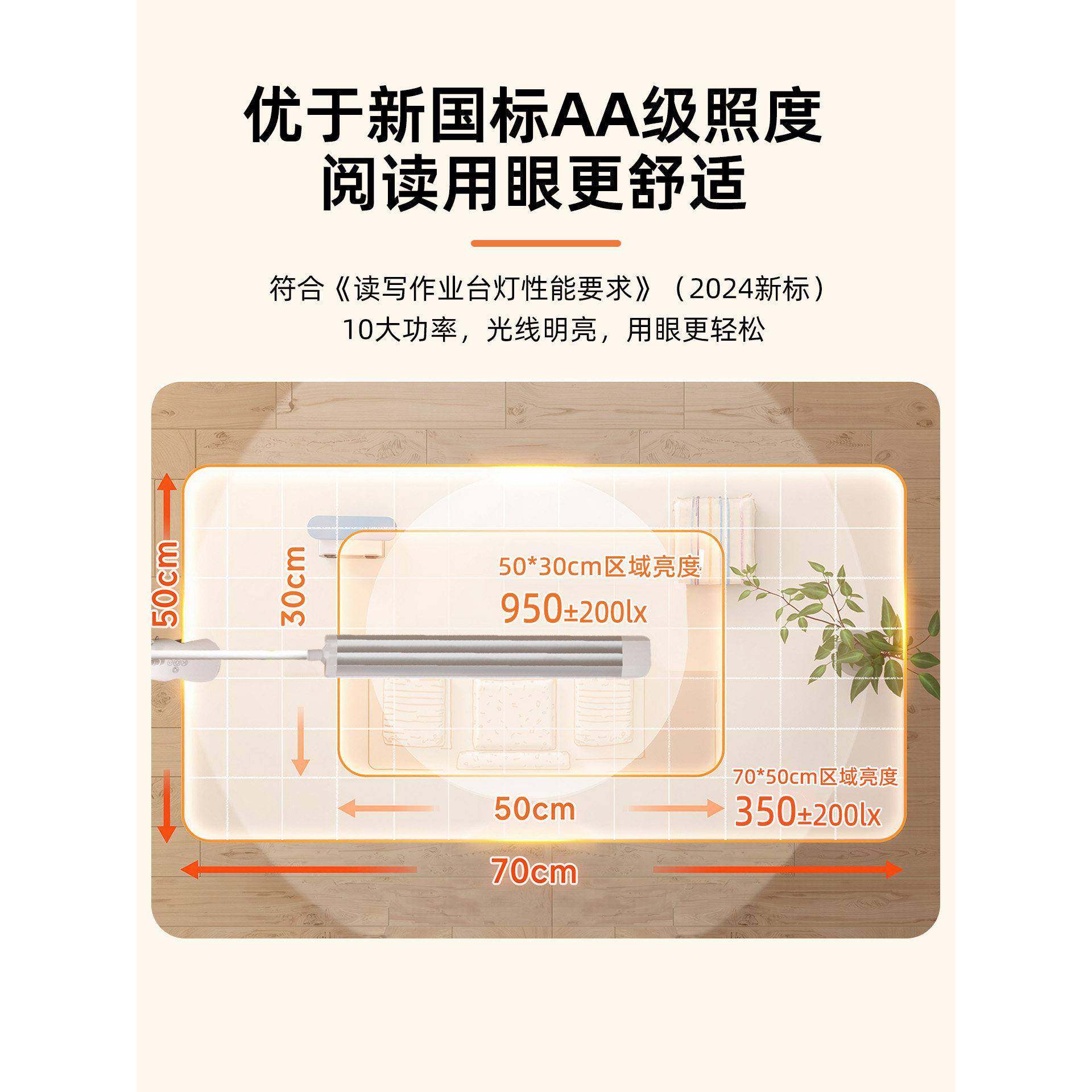 护眼台灯14054夹式阅童学生学习儿专用宿可舍床上卧室书桌夹子床,淘宝优惠券,粉丝福利购,淘宝优惠卷