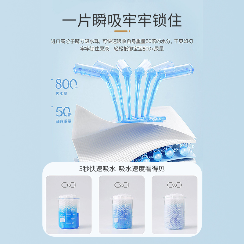 mifeTUGO旗舰拉拉裤新生婴儿超薄透气宝宝尿不湿XXL成长训练裤