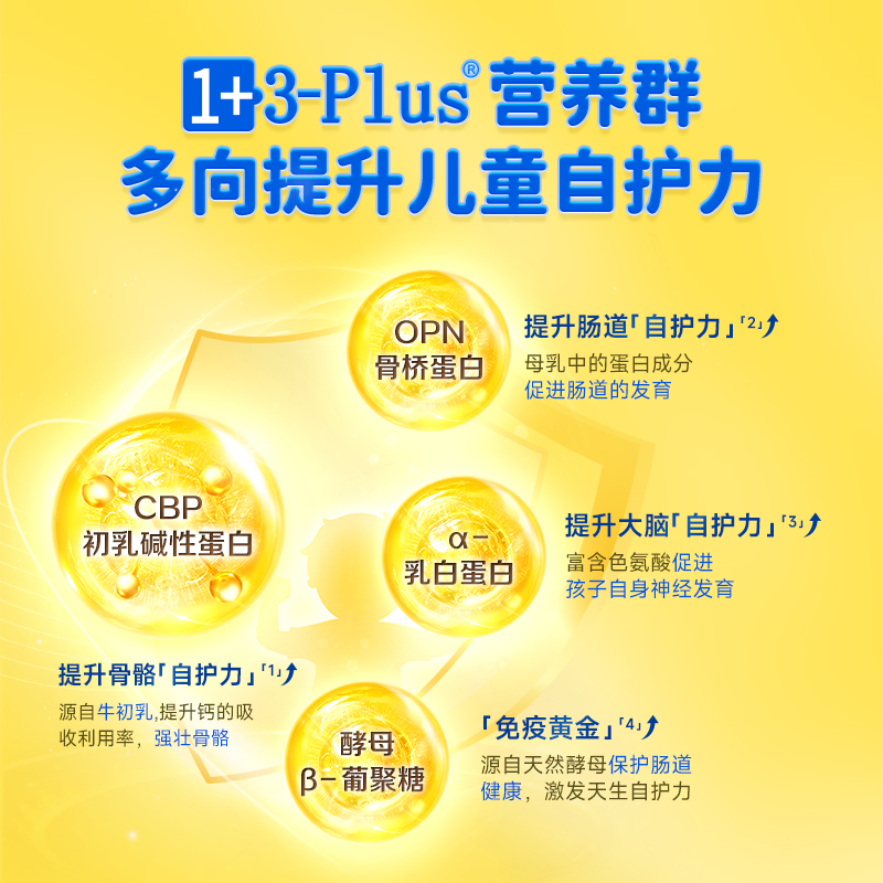 【3盒尝鲜】飞鹤茁然儿童配方奶牛奶高钙0添加学生早餐奶200ml