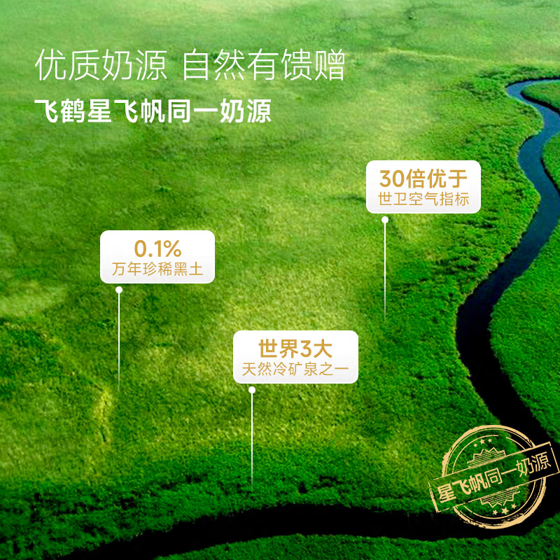 飞鹤牧场浓厚纯牛奶200ml*20整箱全脂高钙儿童奶早餐春节年货礼盒