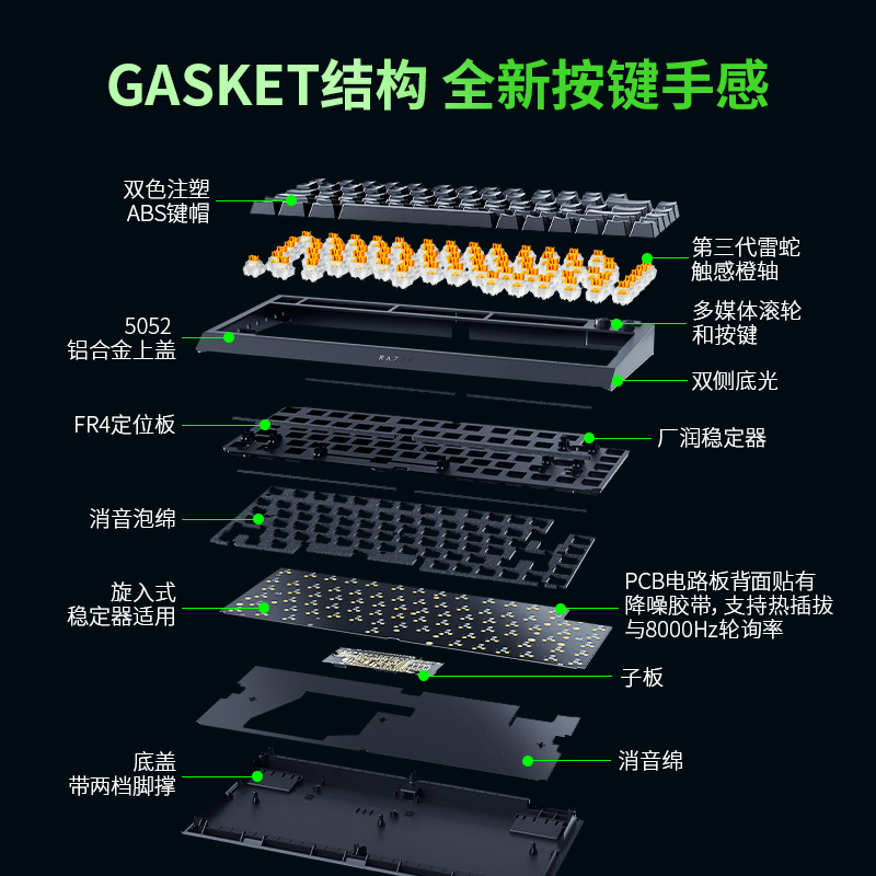 【阿里官方自营】Razer雷蛇黑寡妇蜘蛛V4热插拔75%客制化机械键盘 - 图1