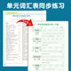 2026 new version of PEP People's Education Press English Practice Copybook Italic English Practice Papers for Grades 3, 4, 5 and 6 Volumes 1 and 2