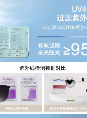 墨镜雪地护目镜防风防紫外线