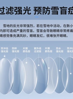 雪山护目镜女款防风户外登山