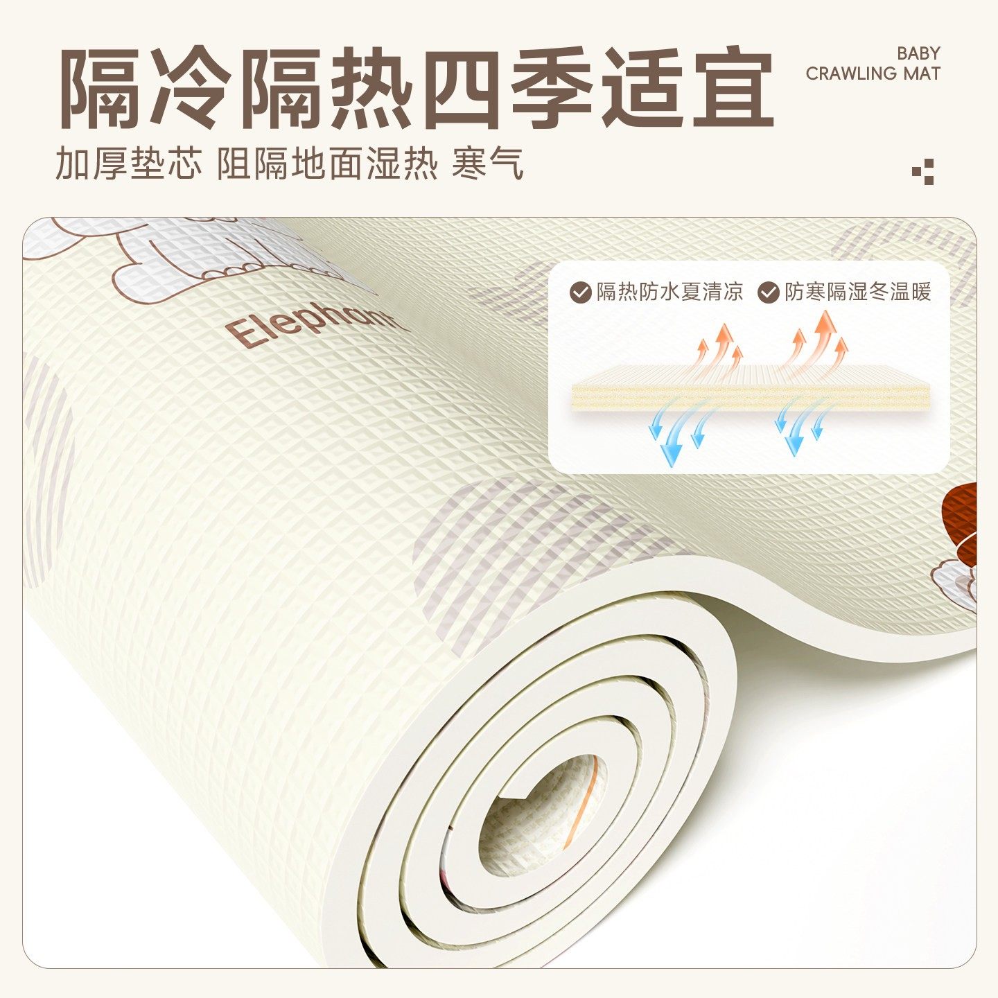 XPE爬爬垫可裁剪早教中心幼儿园爬行垫隔音客厅卧室全屋通铺定制,淘宝优惠券,粉丝福利购,淘宝优惠卷