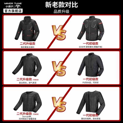 小调子MINOR TUNE远山摩托车拉力骑行服男女四季防摔防水摩旅套装 - 图0