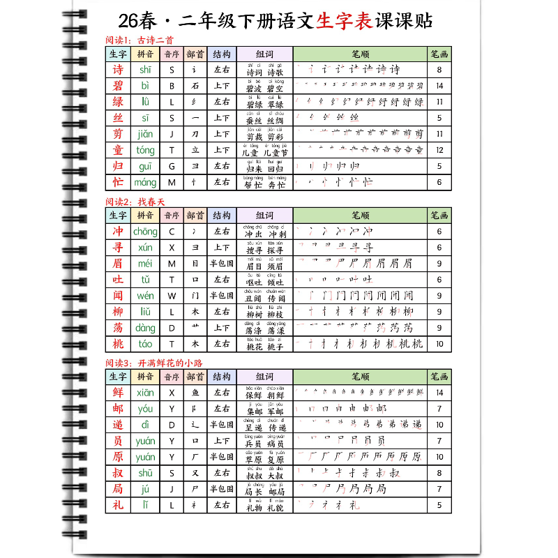 2026新人教版一二三四年级下册语文生字表课课帖课文生字表同步,淘宝优惠券,粉丝福利购,淘宝优惠卷