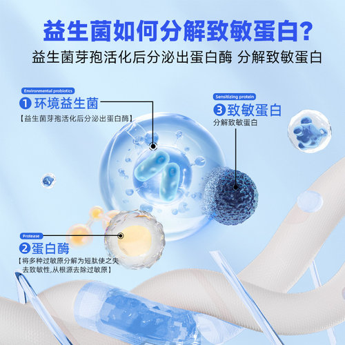 悦呼吸抗猫狗毛过敏原喷雾益生菌宠物防猫毛皮屑除敏抑菌免洗 - 图1