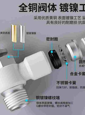 气管快速接头节流阀气动可调气缸调速阀气路调气开关阀SL4/6/8-02
