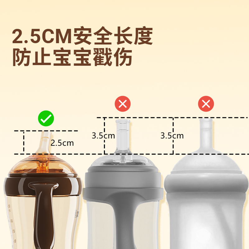 Lvsbee大宝宝奶瓶1岁以上PPSU吸管奶瓶2-3岁上防喷防胀儿童学饮杯