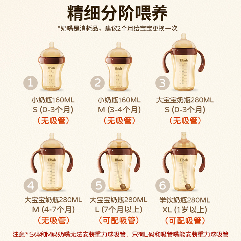 阿妈喜奶瓶PPSU仿母乳防胀气防呛宽口径6个月1岁以上宝宝断奶神器