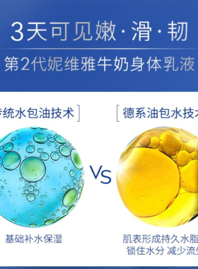 妮维雅秋冬深层保湿滋润身体乳