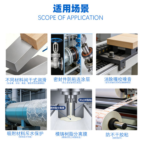 铁手Fe615聚四氟乙烯干性润滑膜铁氟龙PTFE高温防粘防腐不粘涂层 - 图2